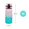 tritanova lahev na piti gradient panda 350 ml 295357 42